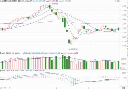 69岁广州老太加杠杆炒股爆仓！欠券商逾1000万引关注