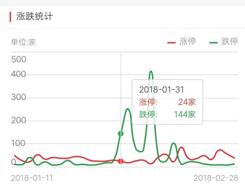 刷屏!69岁老太加杠杆炒股爆仓,倒欠券商超千万!券商回应来了