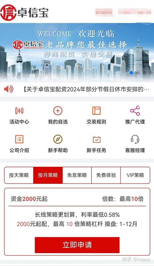 股票配资攻略_什么是杠杆炒股_卓信宝股票配资平台