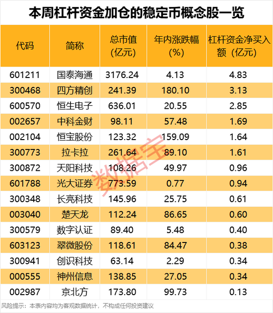 A股市场6月26日行情_炒股资金杠杆_RWA联合实验室征集合作伙伴