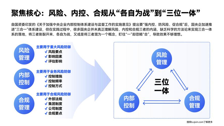 网上股票配资平台排名_股票配资公司官网_国家合规的配资平台2025