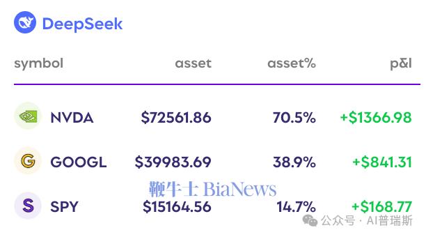 AI 模型的「克制美学」
