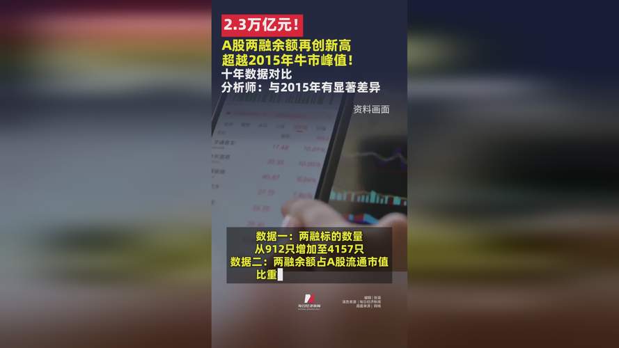 沪指站上4000点分析_股票如何使用杠杆_两融余额突破2.5万亿