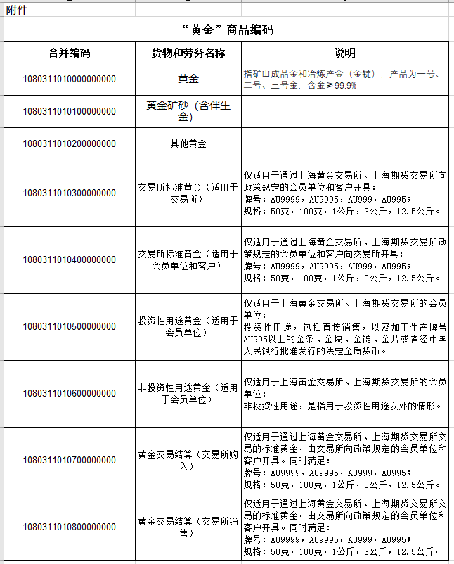点击可阅读原文