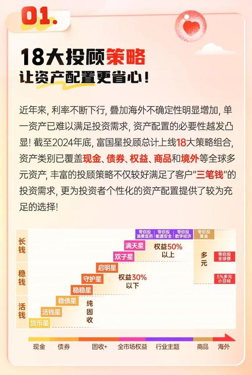 正规配资平台十大榜单揭晓！淘配网、配先查领衔，投资者必看指南