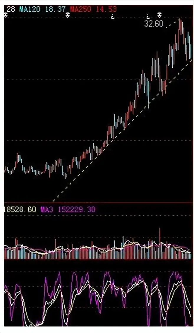 炒股19年负债109万_股民爆仓惨状分析_杠杆炒股家破人亡