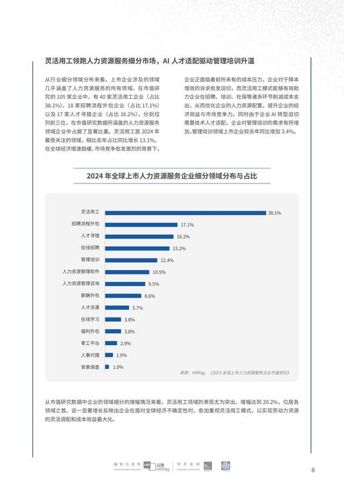 杠杆配资开户_配资公司转型趋势_民间配资