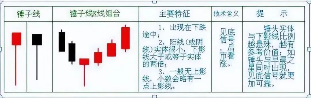 恐惧贪婪交易心理学_短线交易系统_短线炒股的技巧