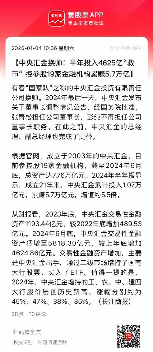杠杆炒股风险大？潘琦5天赚11万揭秘，互联网配资是洗白还是风险加剧