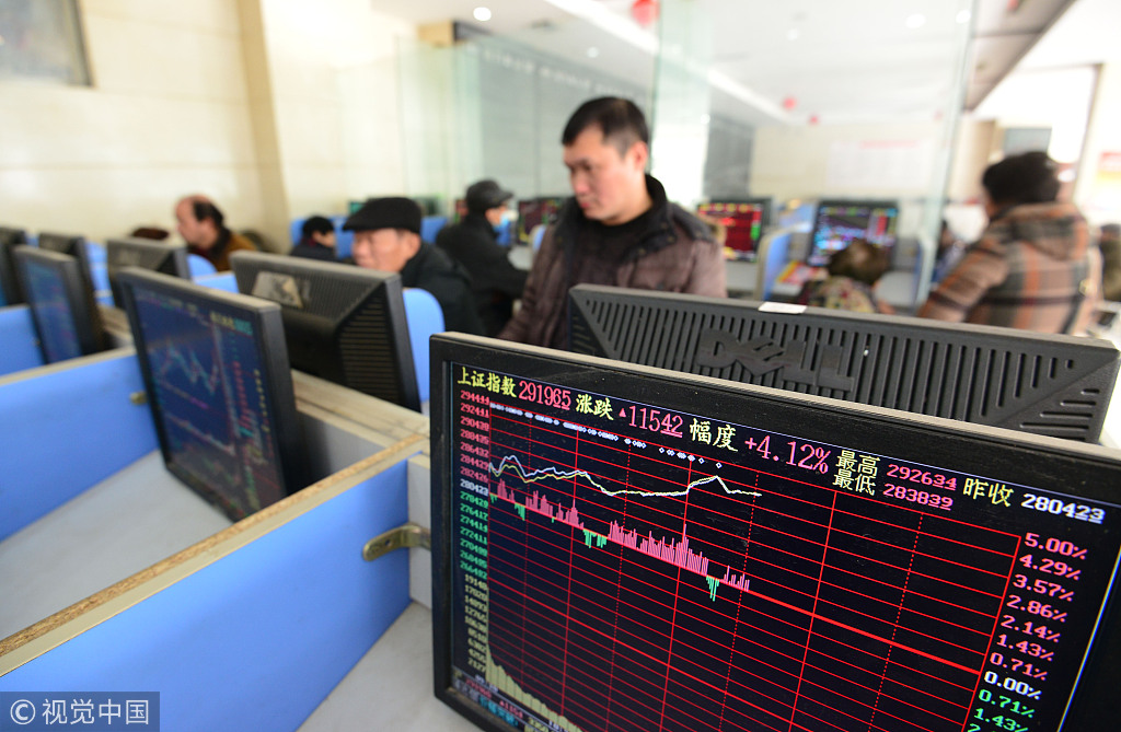 券商板块涨停潮_在线配资门户_A股逼空行情