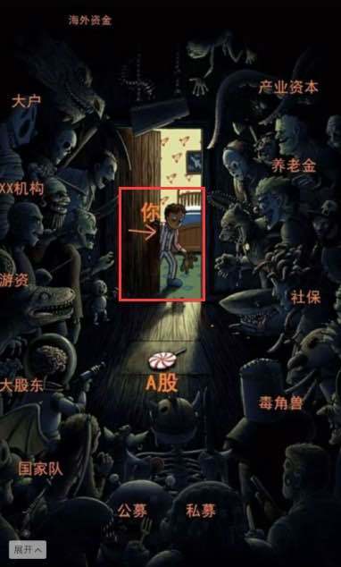 融资融券杠杆炒股要求_加杠杆炒股风险_什么是杠杆炒股