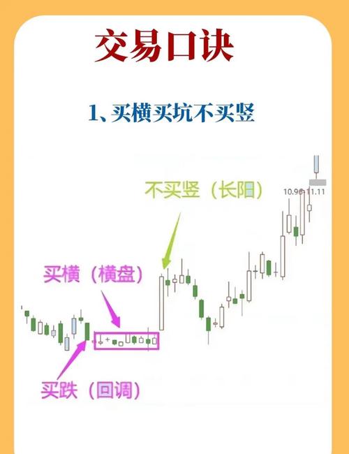 配资炒股：机遇与风险并存？全面解析市场走势与投资经验