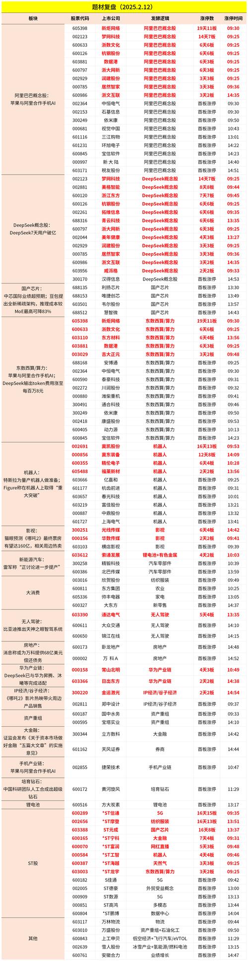 国家正规合法股票证券交易公司排名：天盛优配、盛达优配等领军企业解析