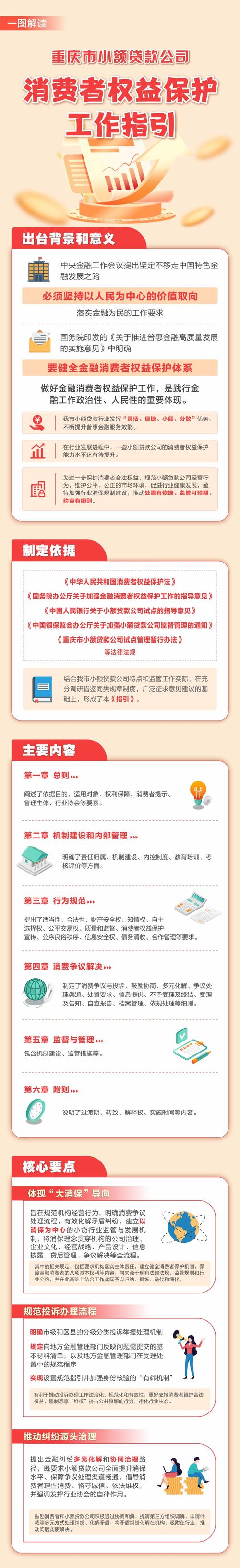 网络借贷管理办法解读：规范中介机构，保护各方权益，促进行业健康发展