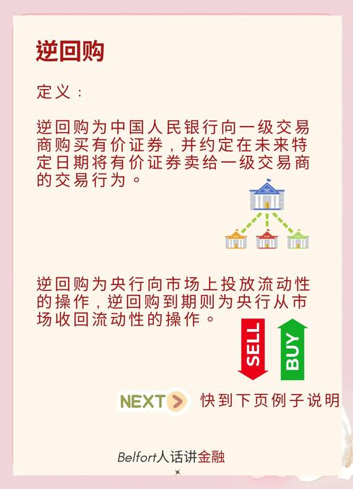 银行理财配资上市公司增持_银行质押融资大股东回购_配资世界网