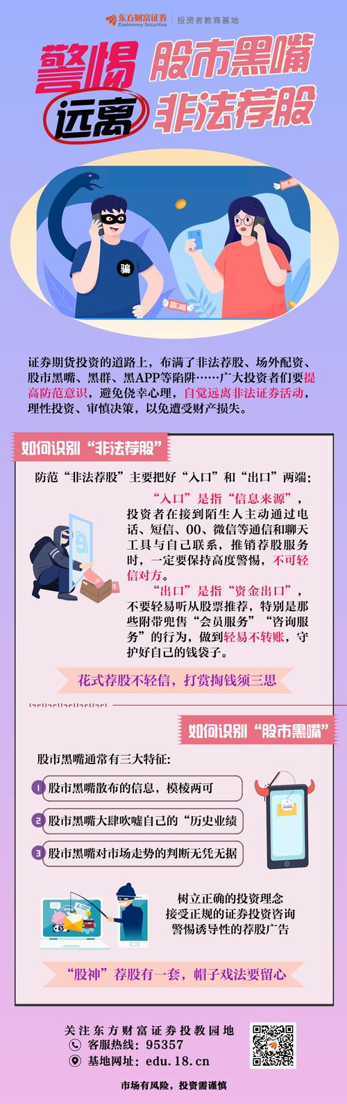 线上配资平台_防范非法证券期货活动风险_辨别非法证券期货活动方法