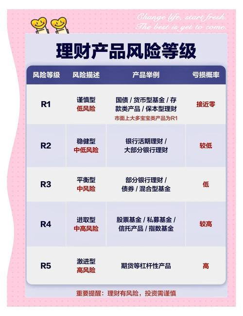 正规炒股软件风控_股票配资软件选择_股票鑫东财配资