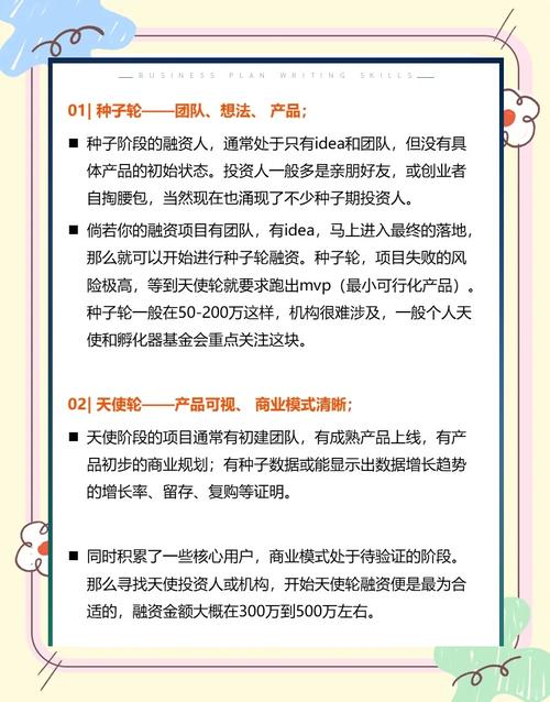 股票融资怎么操作_管理层收购融资方式_杠杆收购融资操作实务