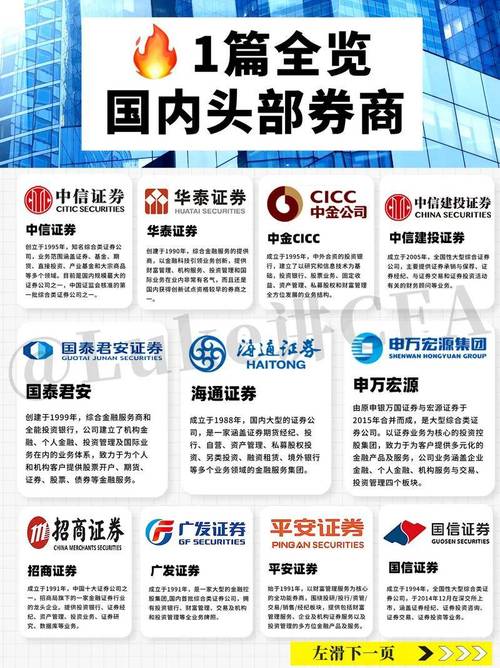 场外配资10倍杠杆重现，富深所提醒高杠杆风险与合规操作