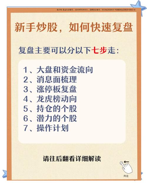 想用股票配资赚更多？2022正规平台操作技巧和风险策略全解析