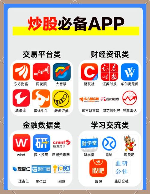十大国家正规股票交易平台app_正规股票交易平台app推荐_杠杆股票平台