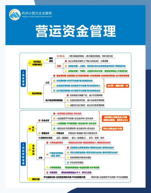 股票在线配资平台怎么选？合规、规则、风控、资金管理要点全在这