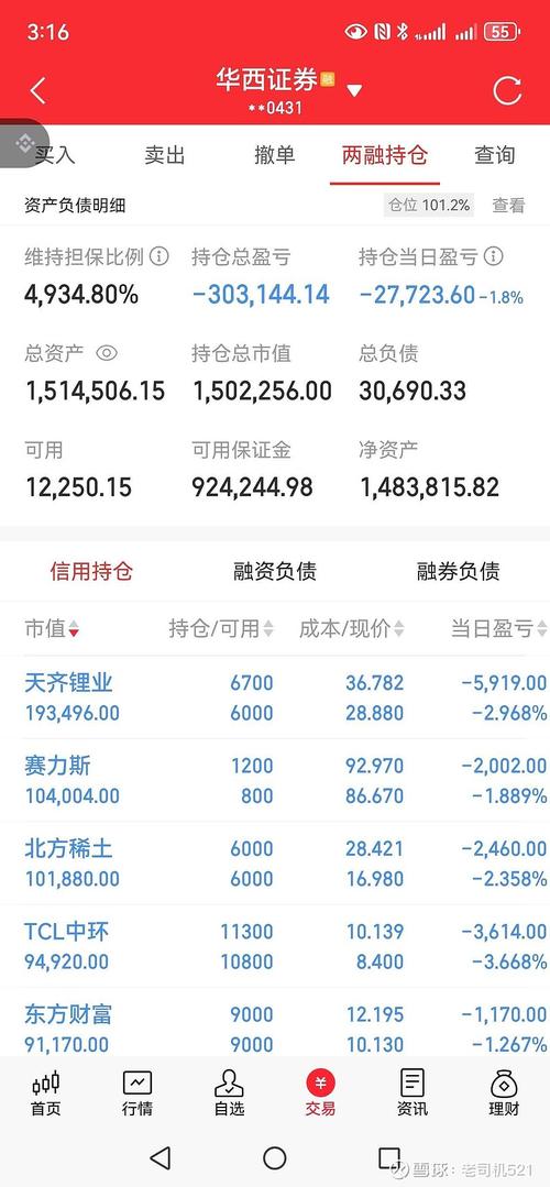 配资炒股合同纠纷案例_股票配资账户_民间股票配资法律风险