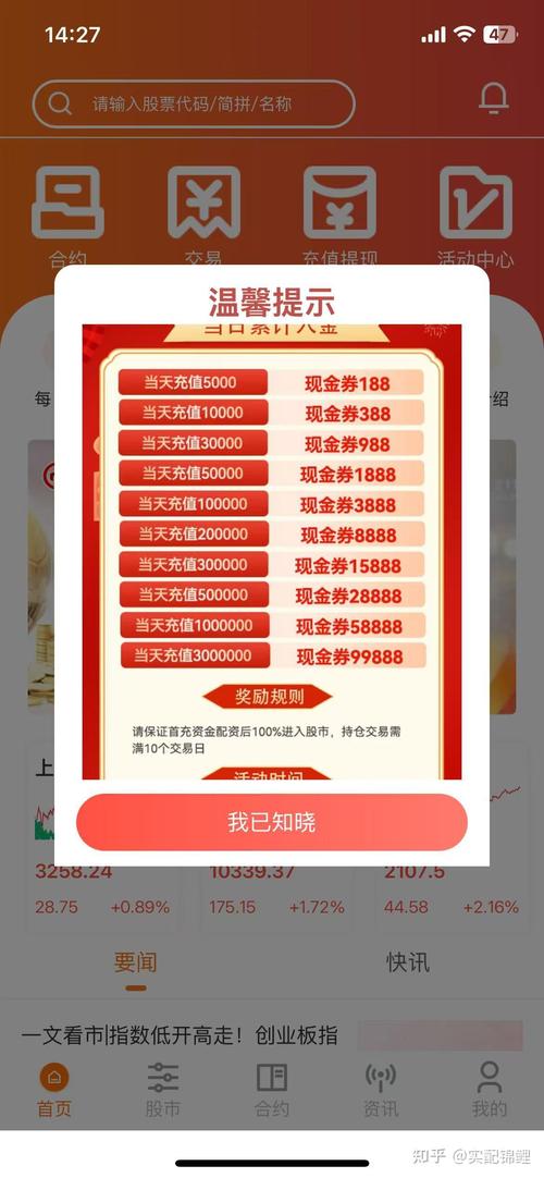 温州股票配资兴起，利弊几何？带你深入了解这种投资方式