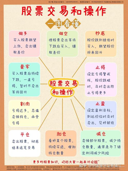 温州股票配资_温州炒股配资利润保障_温州炒股配资操作模式选择