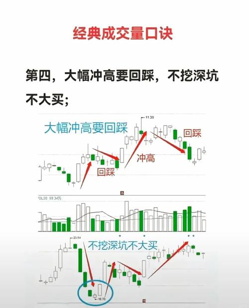 股票行情分析及操作建议，谨防骗子假冒淘气谈股票合作
