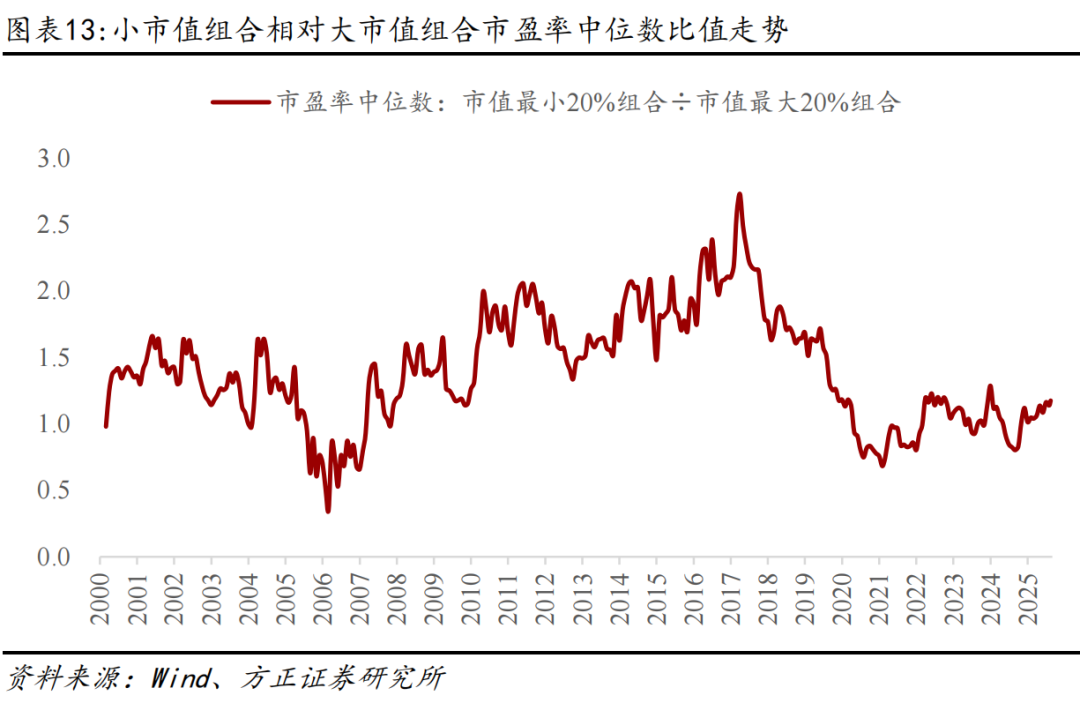 A股市场行情节奏分析_2015年A股行情复盘_配资行情网