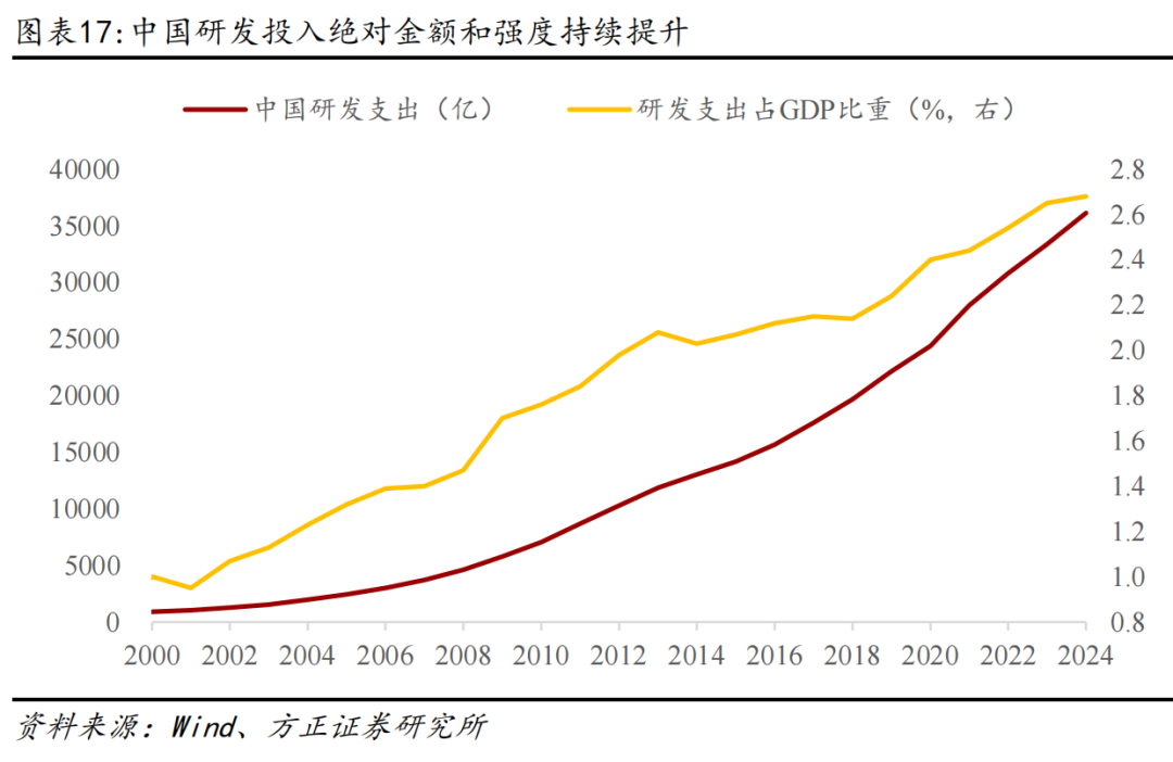 2015年A股行情复盘_配资行情网_A股市场行情节奏分析