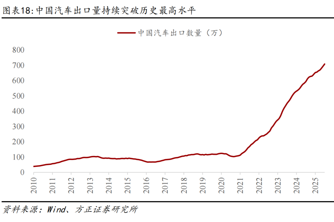 2015年A股行情复盘_A股市场行情节奏分析_配资行情网