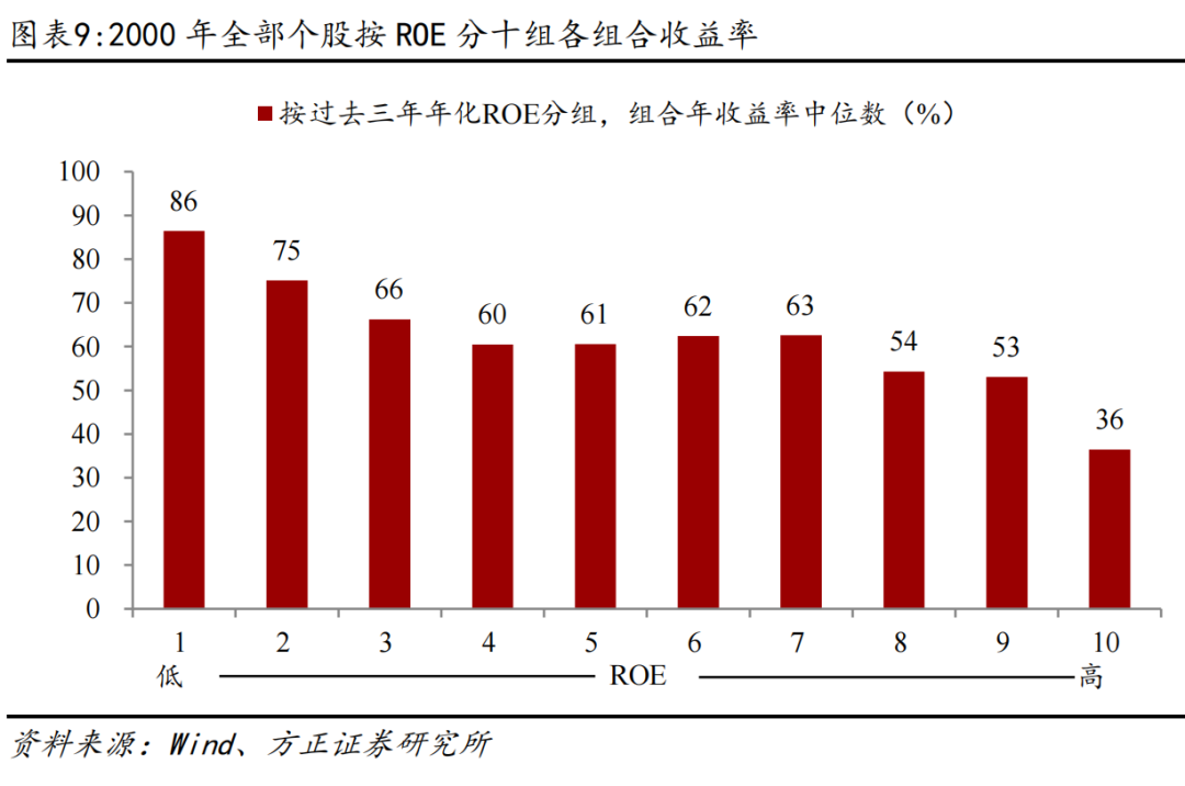 A股市场行情节奏分析_2015年A股行情复盘_配资行情网