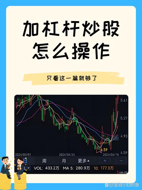 炒股票怎么加杠杆？股票杠杆开通方法及类型介绍