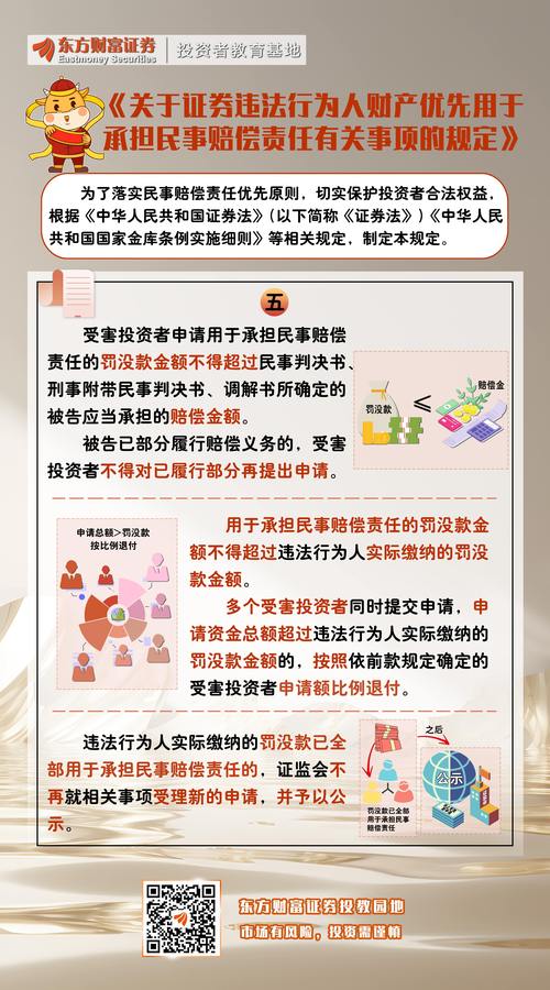 借用他人证券账户炒股被罚15万，配资风险高，账户实名制严管别忽视
