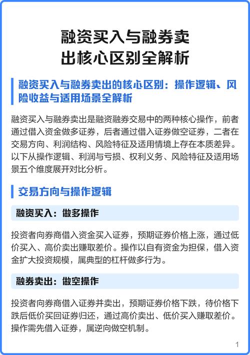 融资融券推出3年，融资买入和融券卖出指标有啥特征？