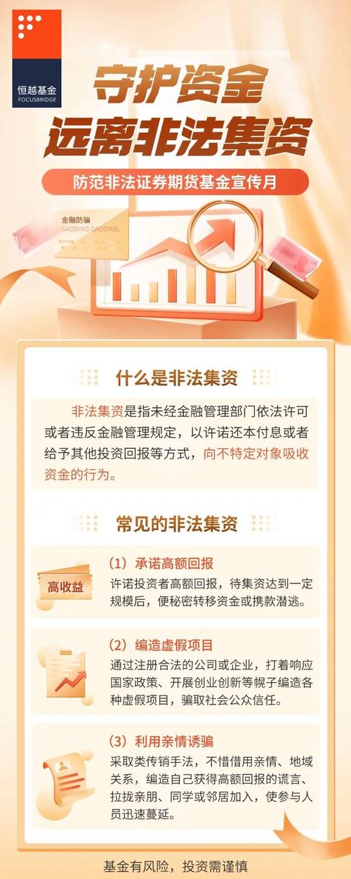 线上配资网_配资炒股股票线上交易_线上股票配资炒股