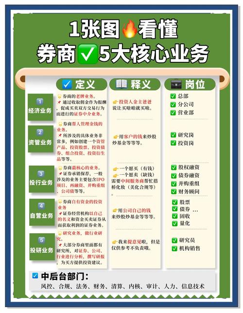 十大证券平台结构性观察，这些平台的特点你知道吗？