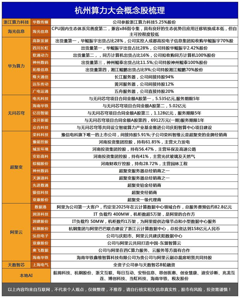 2019年十大股票杠杆平台整理，股民朋友可参考