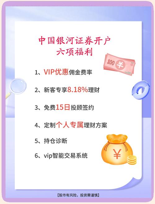 股票配资平台怎么选？广州股牛专业配资，低息开户超便捷
