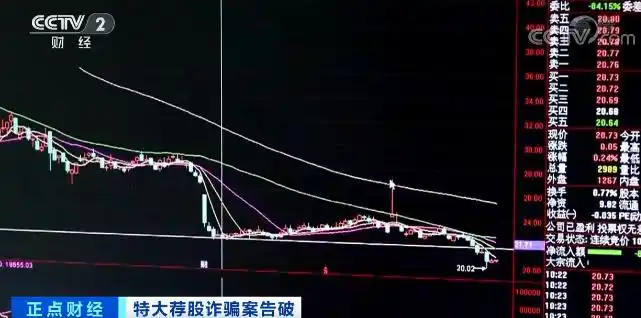 杭州警方摧毁特大荐股诈骗团伙_炒股杠杆平台_杭州荐股诈骗