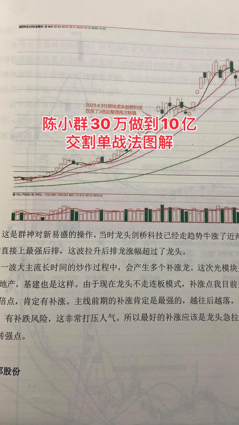 股票配资是什么 老股民李义配资炒股险被割肉的经历