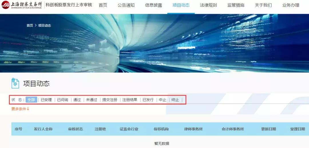 科创板新股打新规则_炒股如何开户_科创板开通权限条件