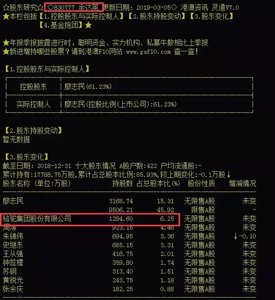 科创板开通权限条件_炒股如何开户_科创板新股打新规则