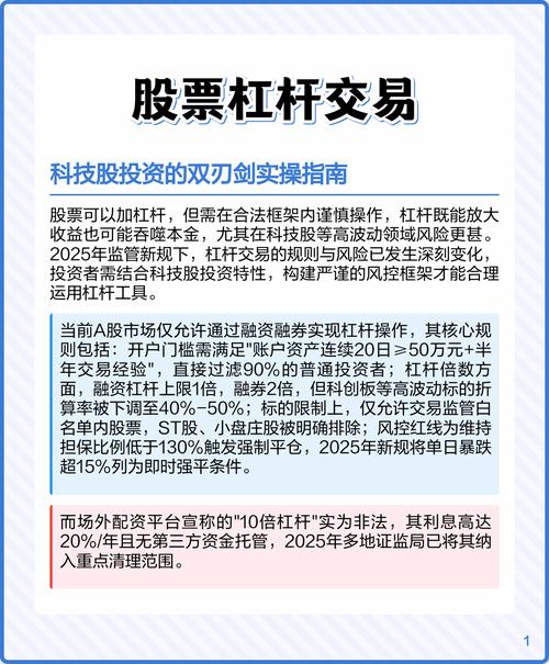 股市融资加杠杆啥意思？一文详解融资与加杠杆策略