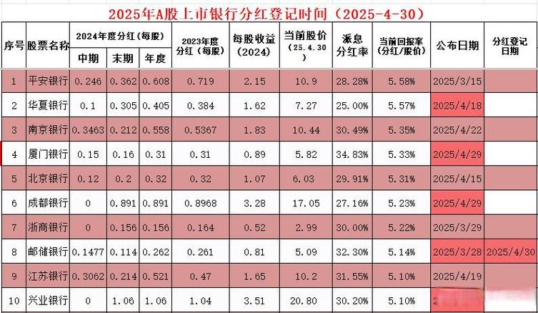 炒股如何开户 2025年A股新开户数连续两年高增长，2026年市场有望向好