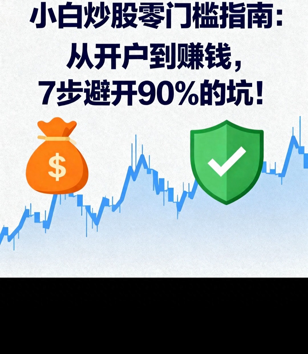 新手炒股入门指南_炒股如何开户_炒股基础知识教程