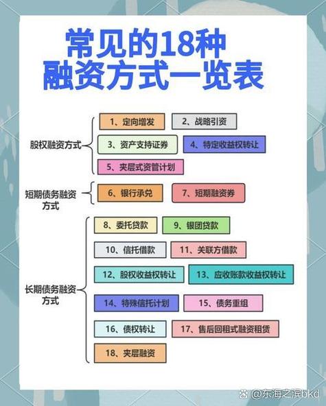 股指期货配资是什么意思_如何申请股指期货配资_融资配资