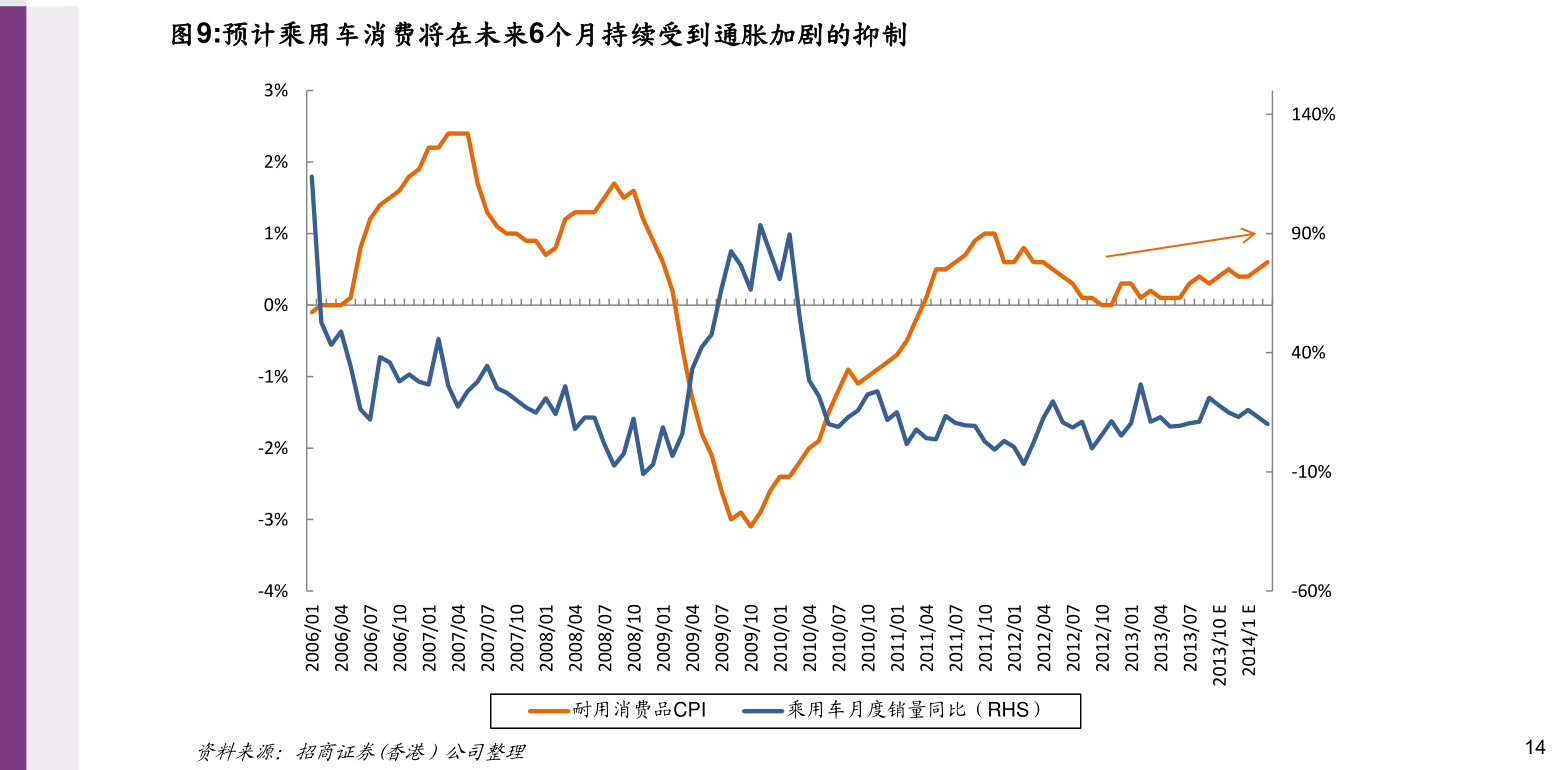 关于股票再融资含义及市场板块轮换等情况的介绍